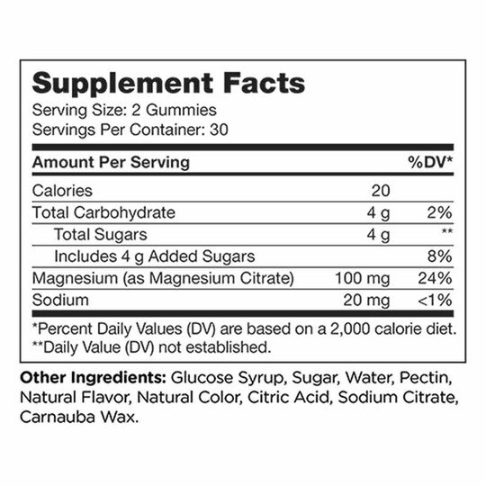Magnesium Gummies, CHP1